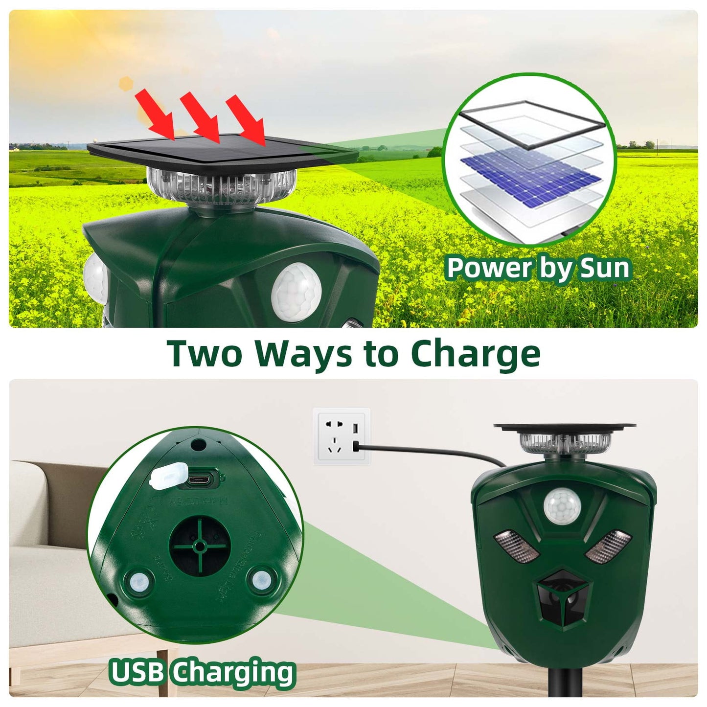 Ultrasonic Animal Repeller Solar Powered Cat Repellent Outdoor Waterproof with Motion Sensor LED Flashing Light 360° Deer Repellent for Cat, Squirrels, Skunk, Fox, Raccoon, Rabbit(2 Pack)