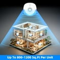 2 Modes Ultrasonic Pest Repeller Indoor- 6 Pcs Set, Safe for Kid & Pet, Drive Away Mouse Rat Insect, Electronic Rodent Repellent