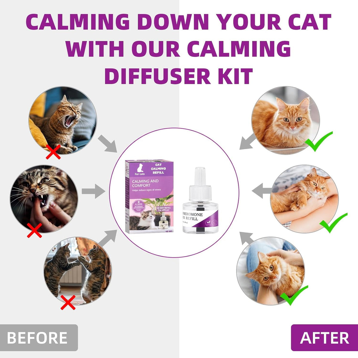 JahyShow Stress-Relieving Cat Pheromone Diffuser Refill, 6 Pack Anxiety Relief for Cats Calming Formula Plug-in
