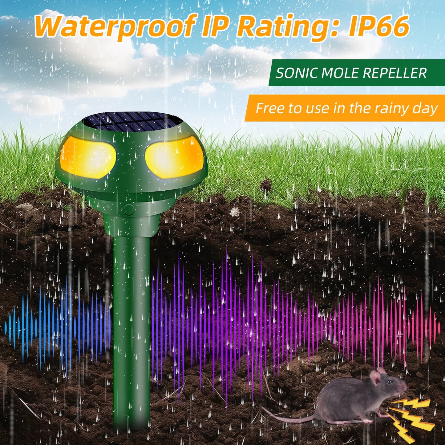 JahyShow Solar Animal Repellent, 2Pack with Sound & Light Outdoor Pest Control Device Farm Yard Protection