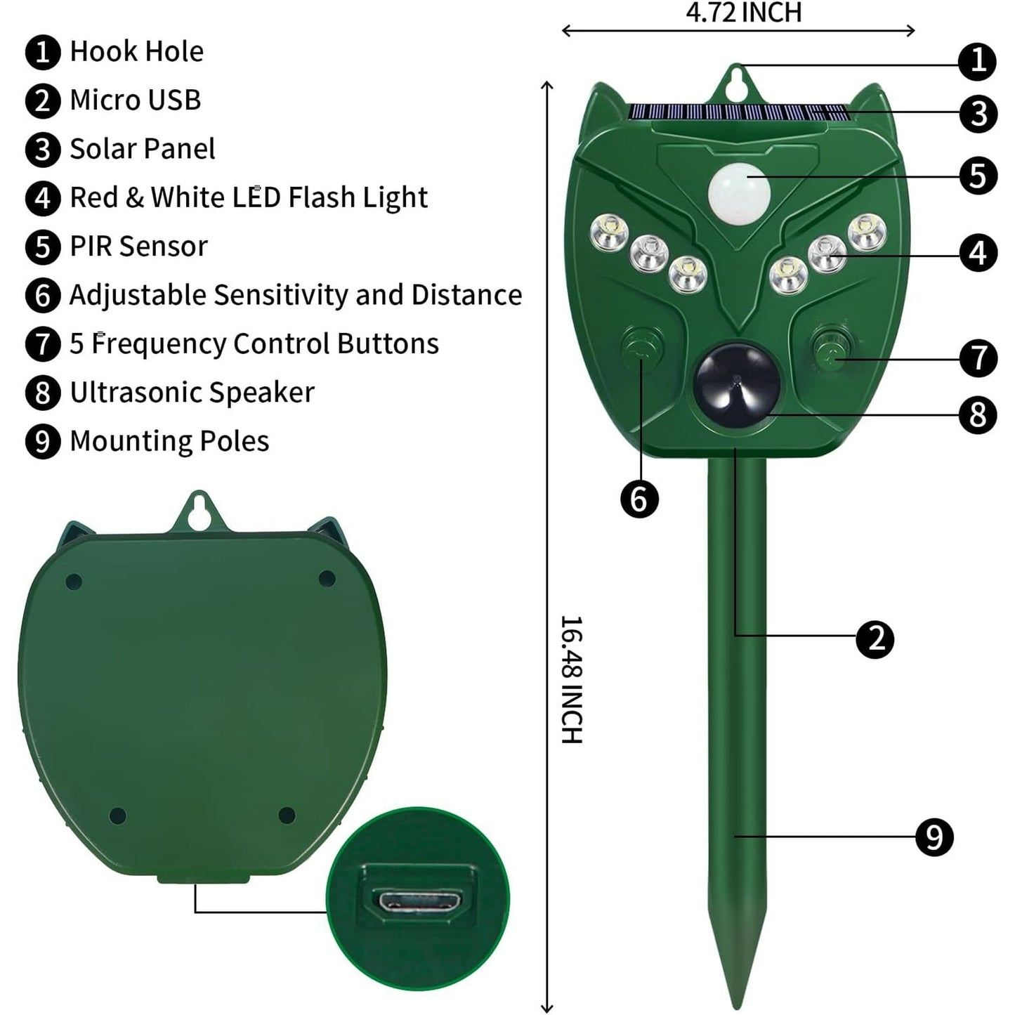 Ultrasonic Animal Repellent, Outdoor Waterproof Solar Animal Repeller Keep Deer Cat Dog Skunk Squirrel Rabbit Raccoon Out of Your Garden