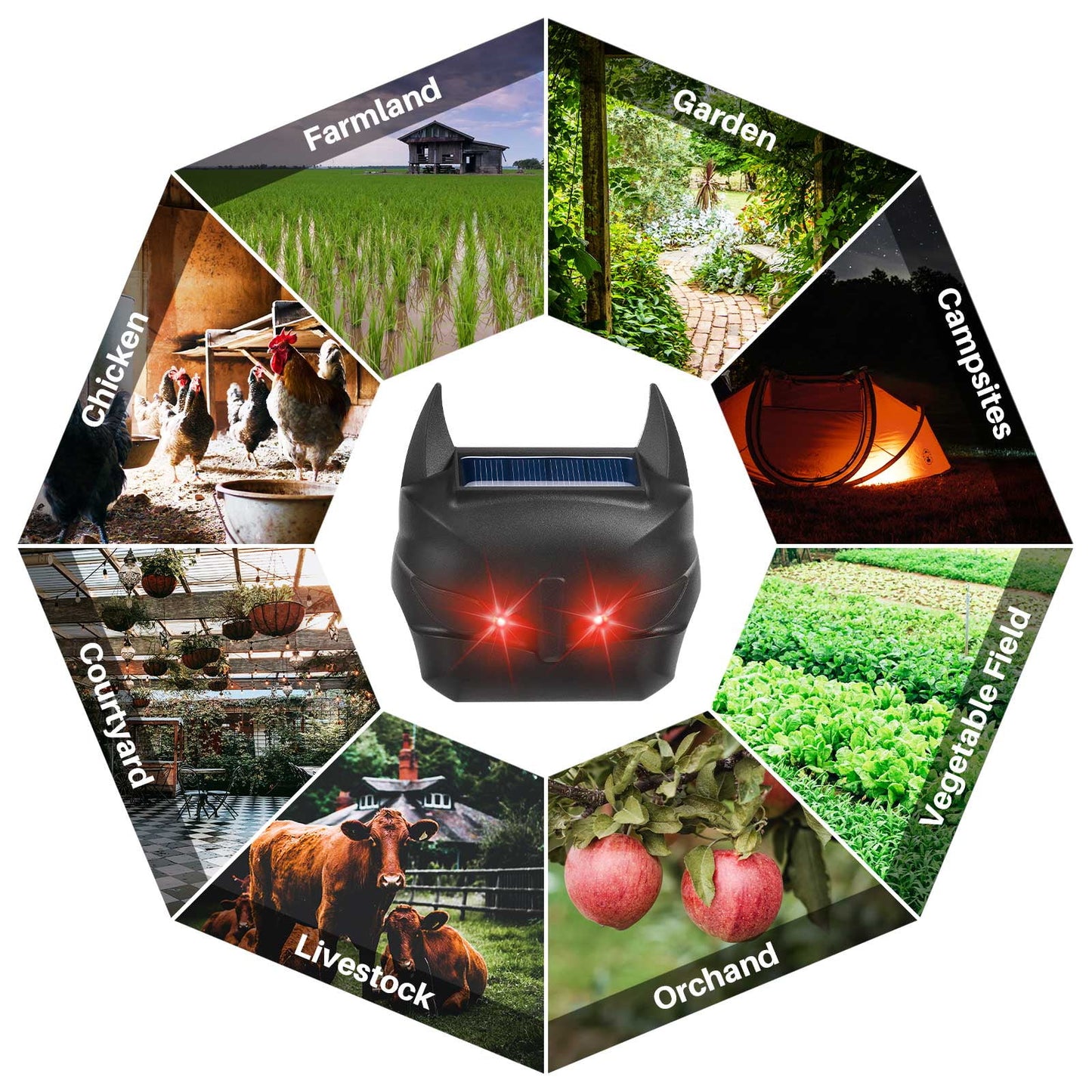 Solar Animal Repellent Outdoor Bright Red Light 2024 Upgraded Predator Lights for Chicken Coop Humane Deterrence - 4 Pack