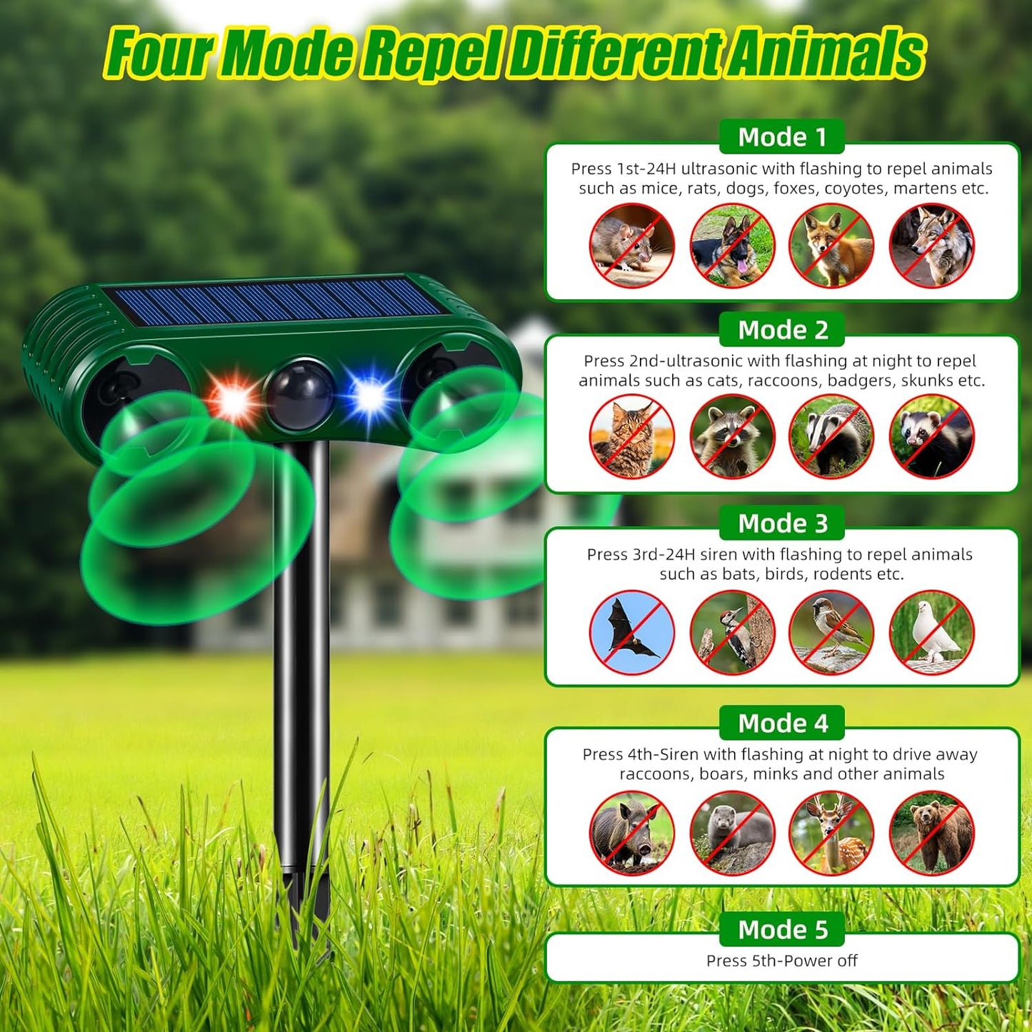 Solar Animal Repeller with PIR Sensor - Deer Cat Dog Squirrel Raccoon & Rabbit Deterrent - Ultrasonic Outdoor Device