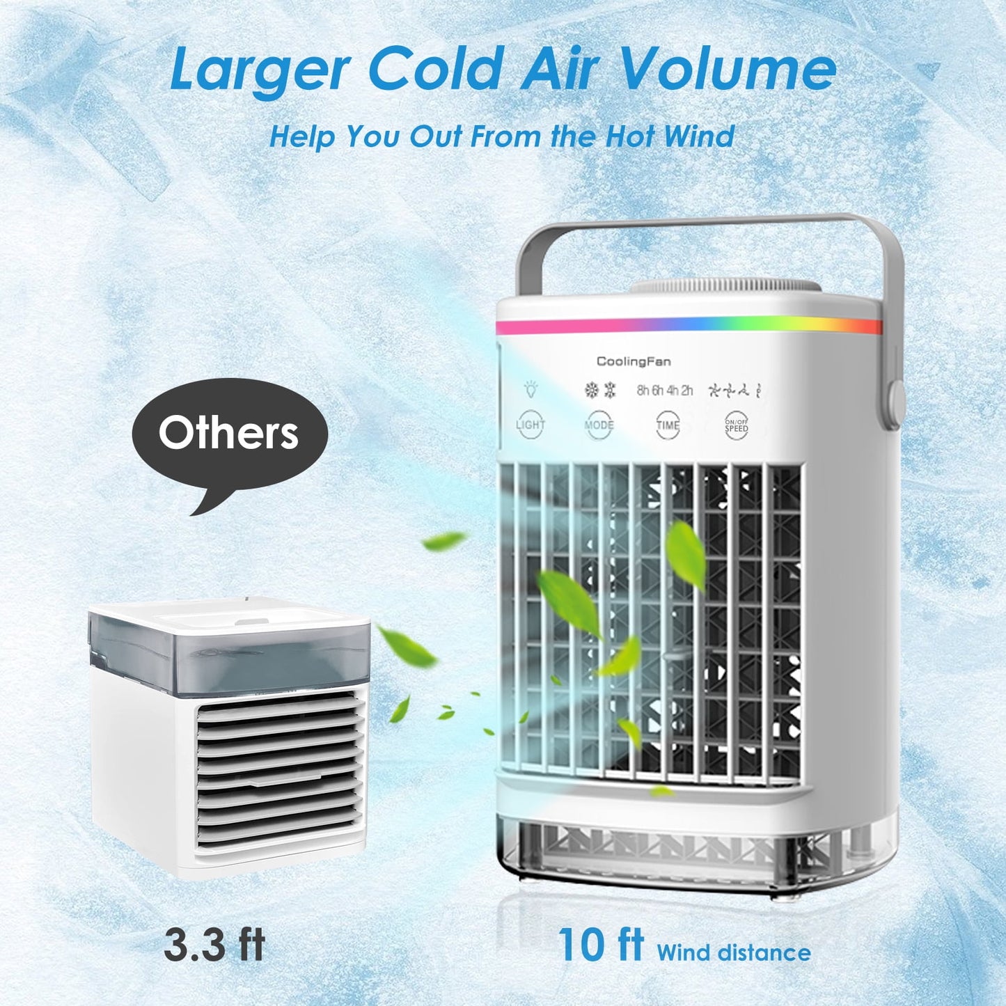 4 Speed USB Rechargeable 7 LED Portable Evaporative Air Cooler, White