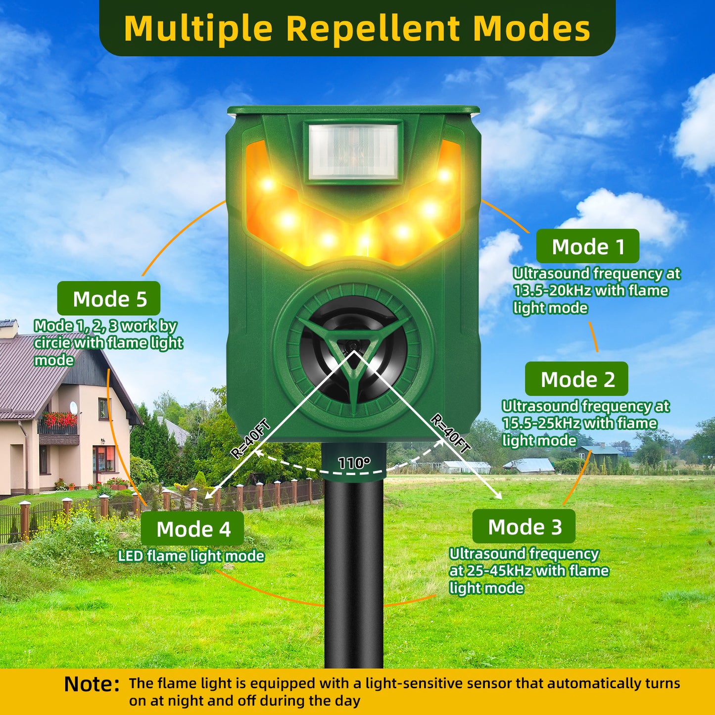 Ultrasonic Animal Repeller Solar Powered Outdoor,Deer Repellent Devices with Motion Sensor Flame Light Waterproof Animal Deterrent for Deer Raccoon Cat Squirrel Skunk Dog Rabbit Coyote and More