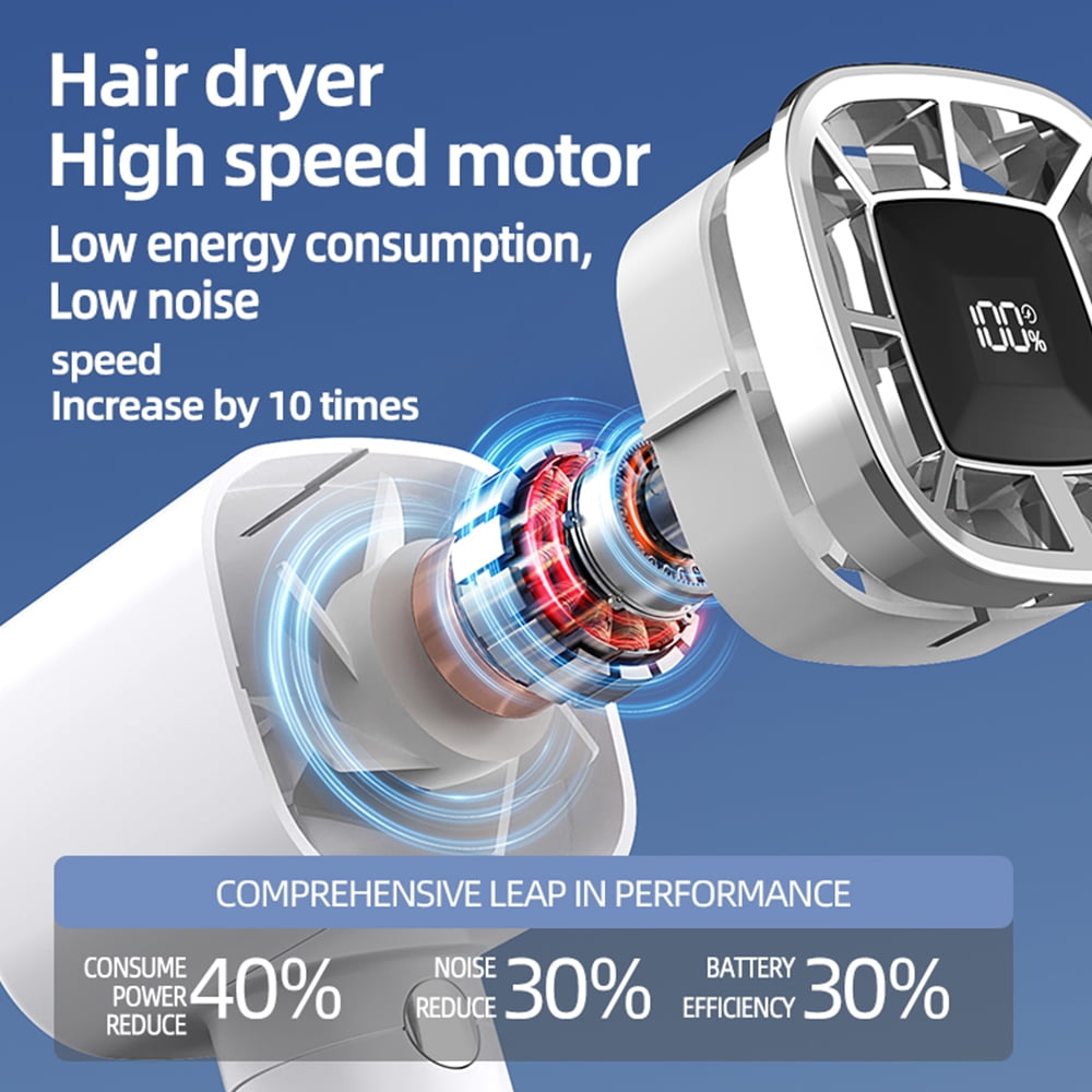 Handheld Fan, USB Rechargeable Cooling Portable Mini Fan with 3 Speed Levels Indoor Outdoor