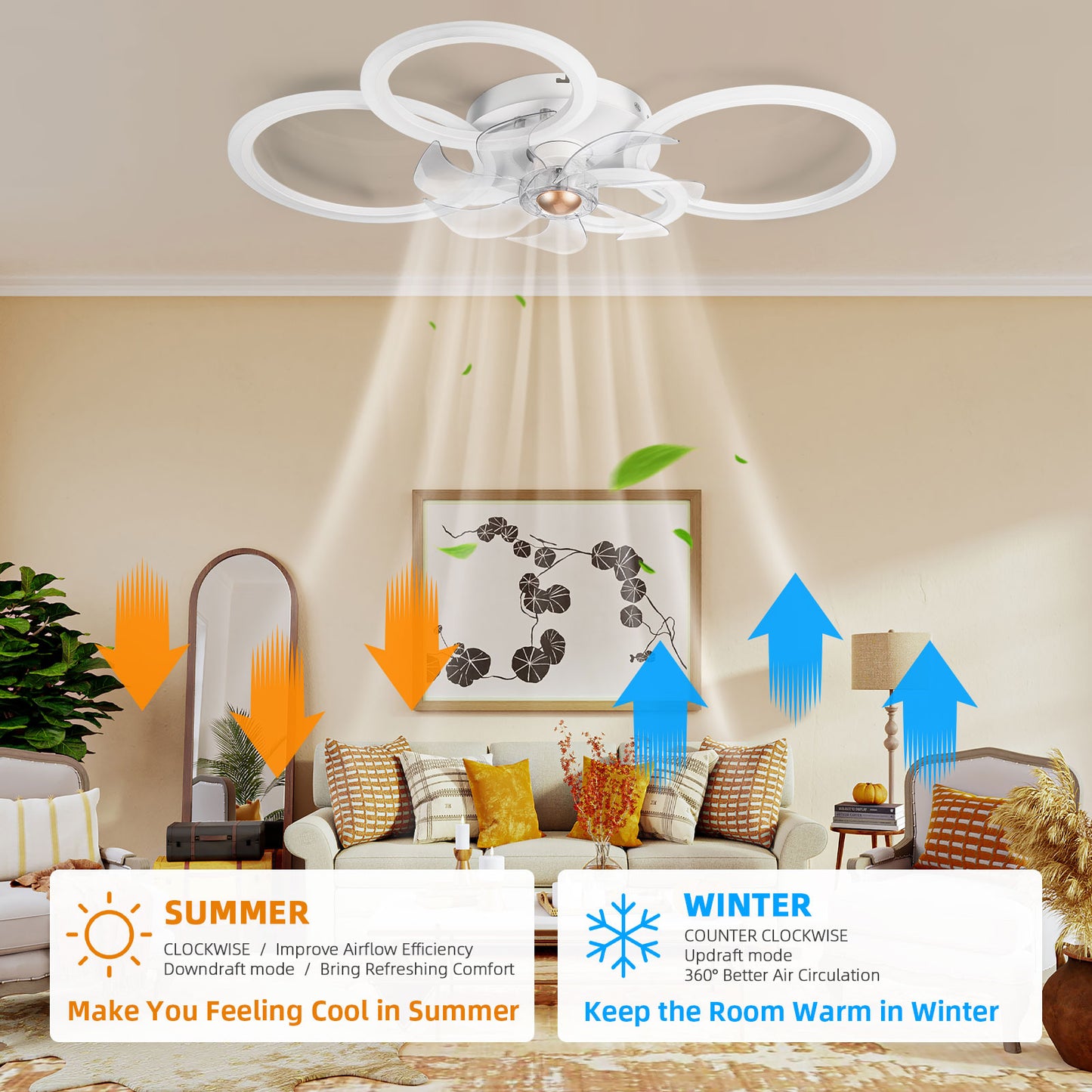 31"Ceiling Fans with Lights and Remote, Modern Low Profile Ceiling Fan Lights, 7-Blade LED Dimmable Bladeless Ceiling Fans with Lights for Bedroom,Living Room,Dining Room,Color Changeable