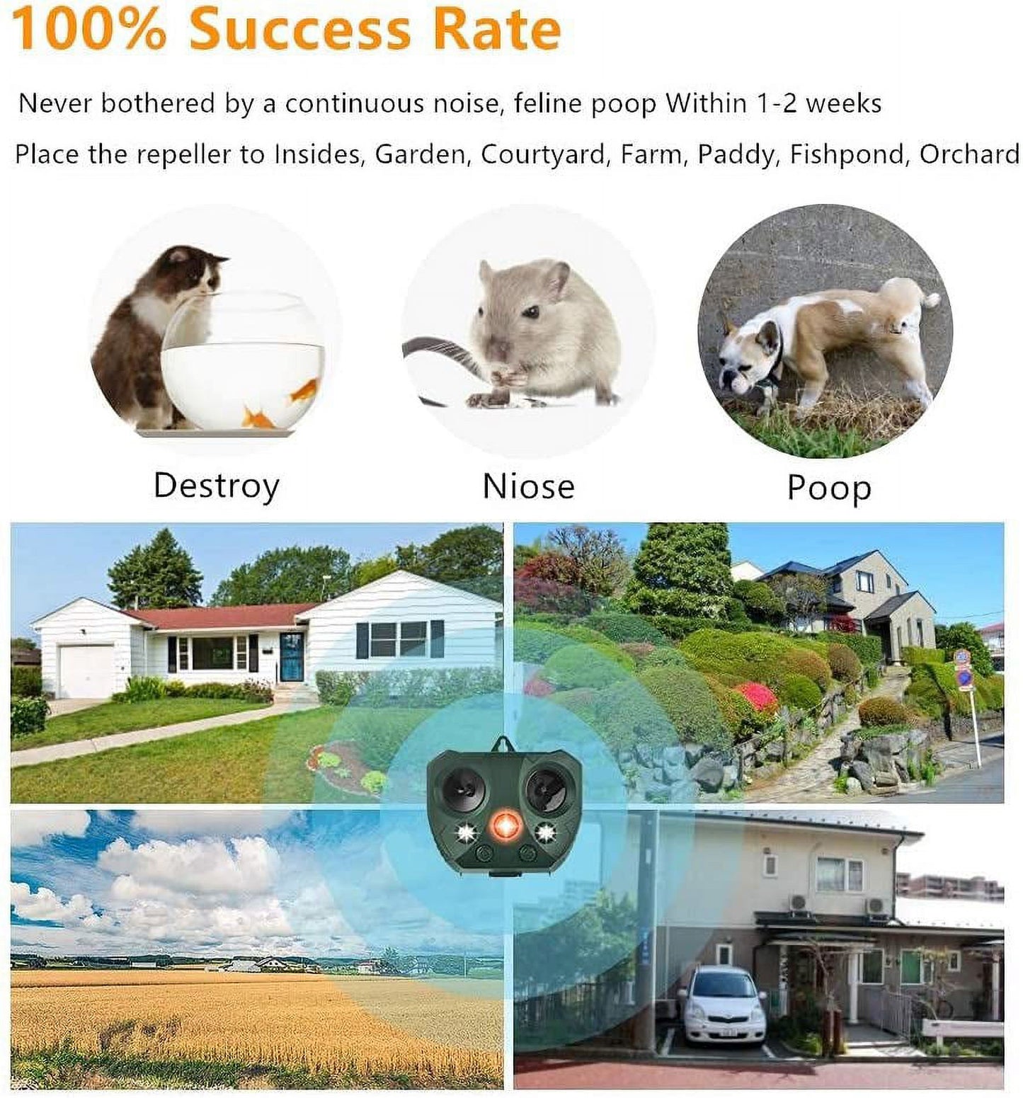 Ultrasonic Animal Repeller Outdoor Pest Control with Motion Sensor Dog Cat Solar