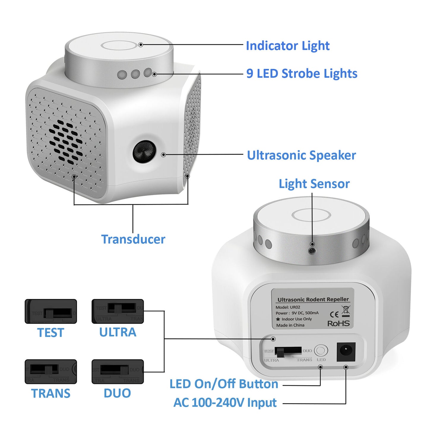 Rodent Repellent Indoor Ultrasonic, Mice Repellent Plug-ins Squirrel Repellent Mouse Deterrent Rat Control Bat Removal for Attic Garage Basement RV Crawl Space