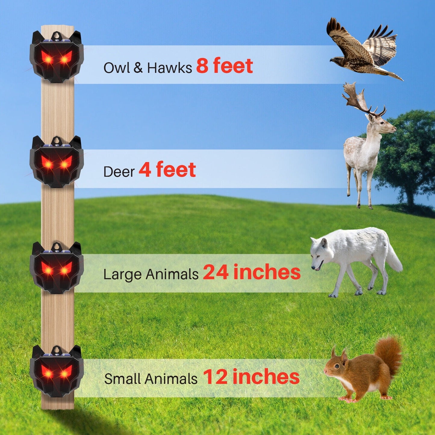 4 X Solar Powered Nocturnal Wild Animal Repeller Bionic Eyes Predator For Yard