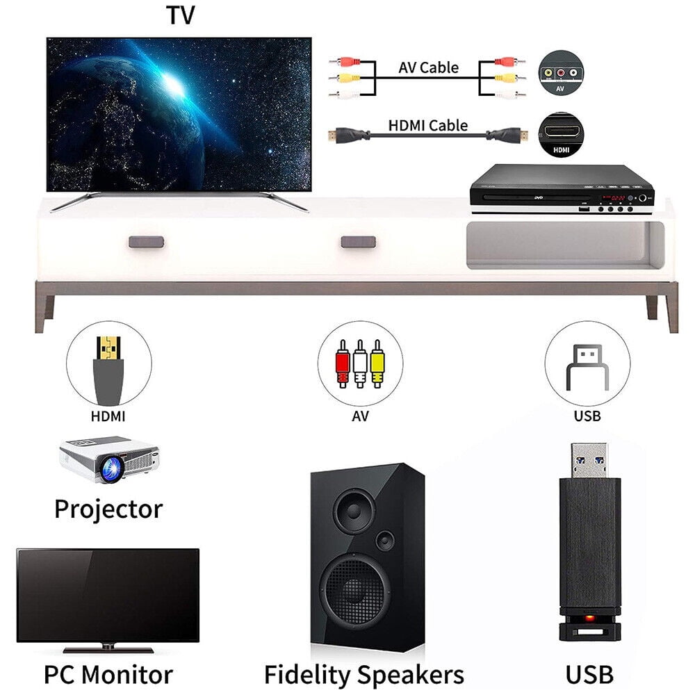 Multimedia CD Player 1080P HD All-Region Free Multiple Disc Formats Supported MP3 AV Outputs - Dynamic Entertainment Solution