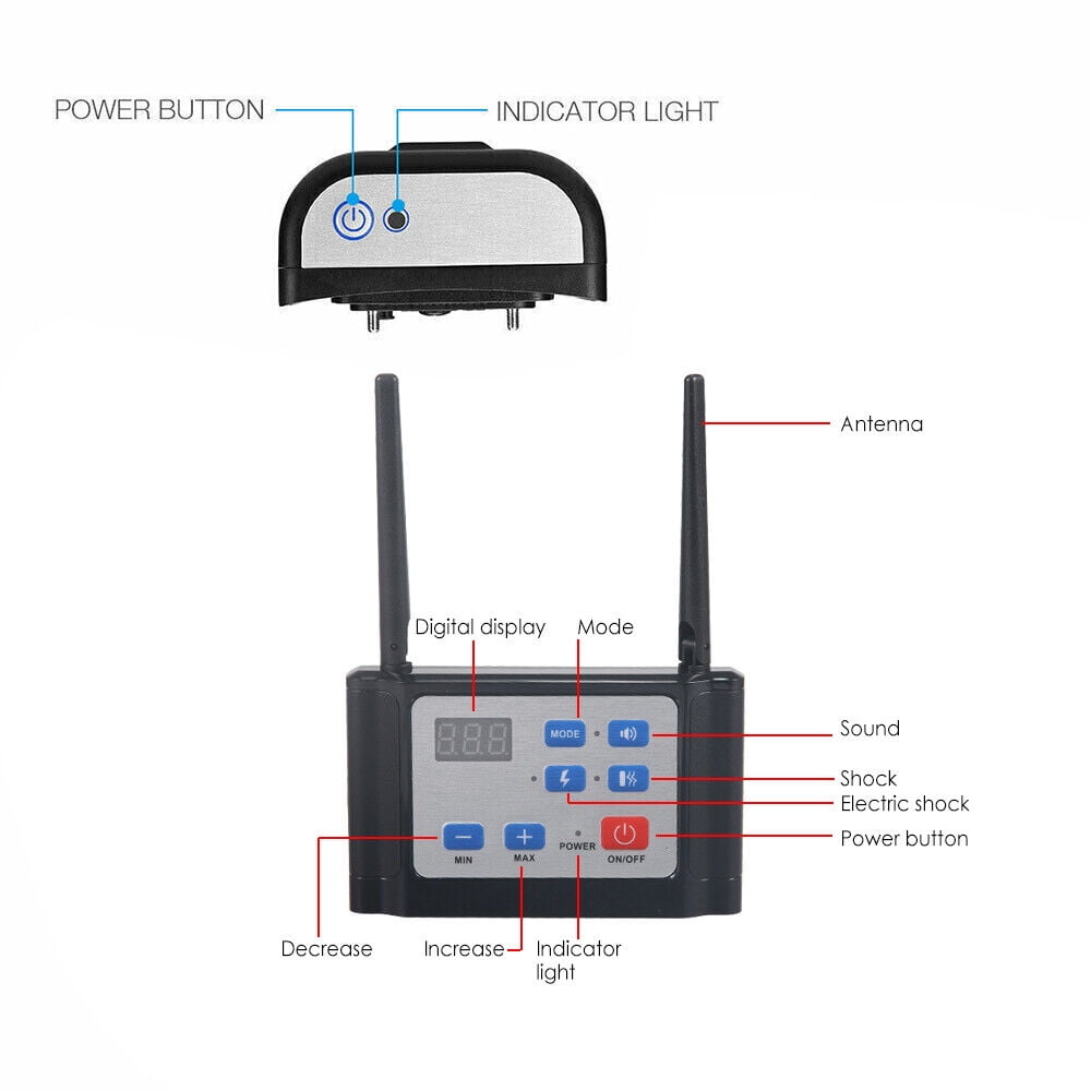 New Electric Wireless Dog Fence System, Containment System Training Collar Shock For 1/2/3 Pet Dog Container Boundary System(For 3 pet)