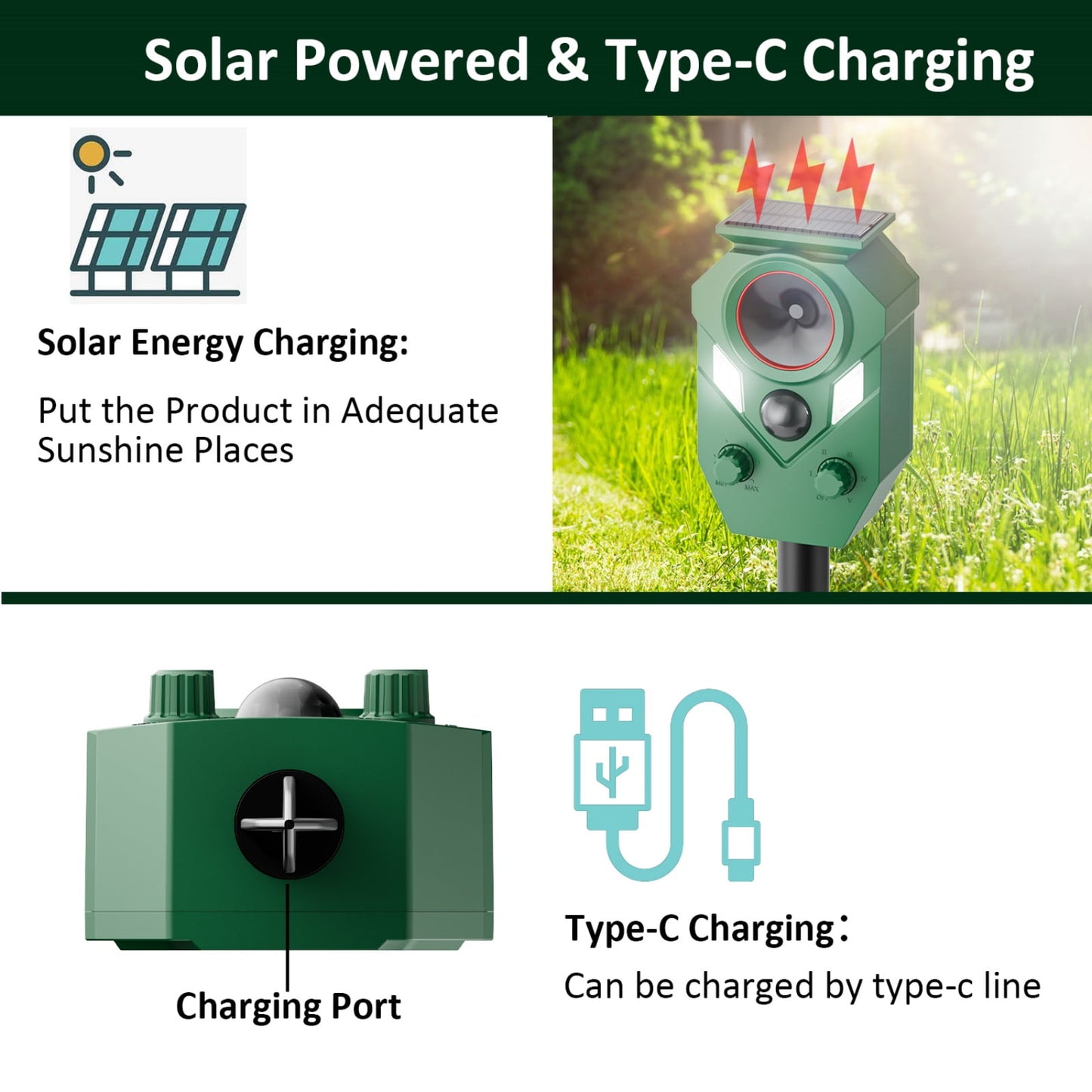 Ultrasonic Animal Repeller, Outdoor Solar Powered Deterrent with Motion Sensor Waterproof Device to Repel Cats Dogs Squirrels Raccoons