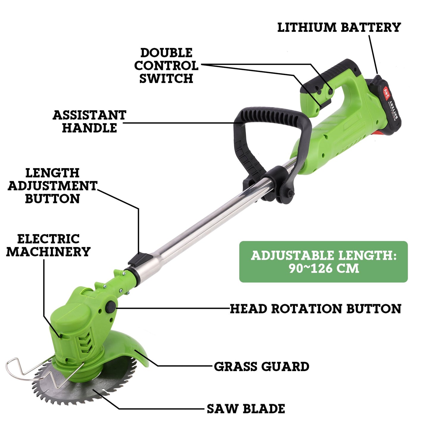 Electric Cordless Grass String Trimmer Lawn Edger Weed Eater Cutter + 2 Battery