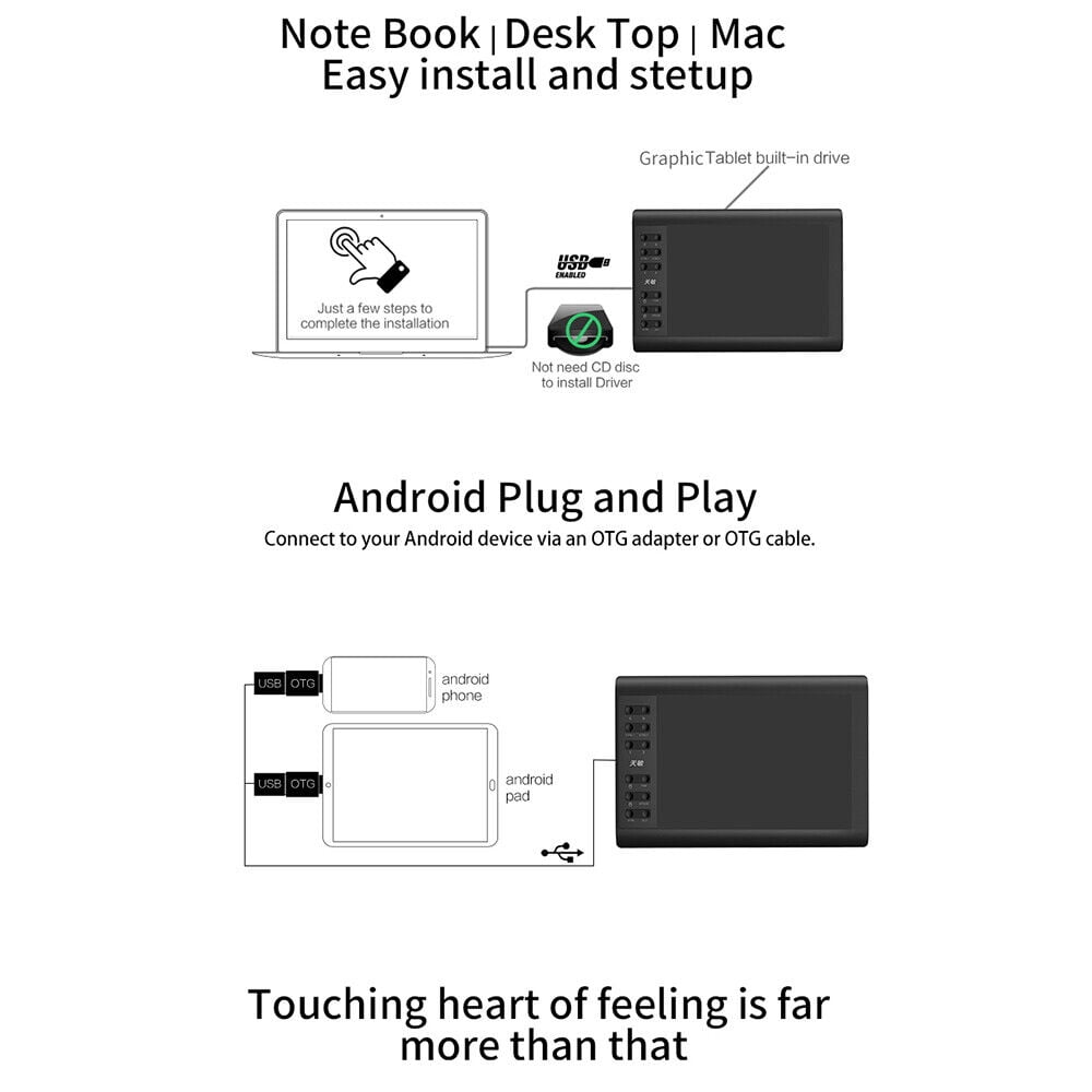 Professional Pressure Sensing Graphic Tablet Drawing Pad for Tablet/Laptop/Phone