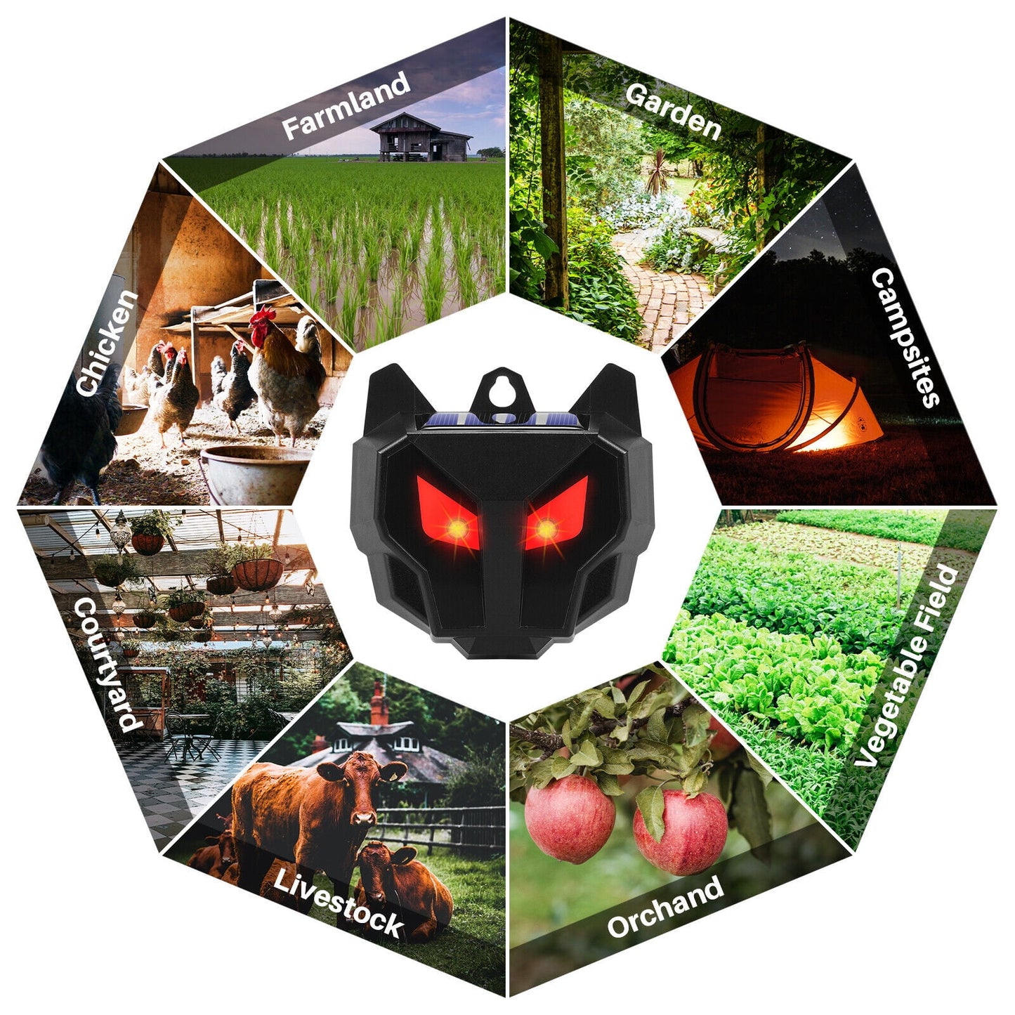 4 X Solar Powered Nocturnal Wild Animal Repeller Bionic Eyes Predator For Yard
