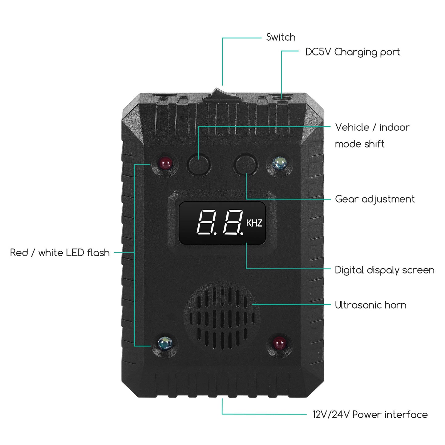 Ultrasonic Rodent Repellent for Car Engines, Keep Animal Away from Car with Ultrasound and LED Rodent Defense Vehicle Protection