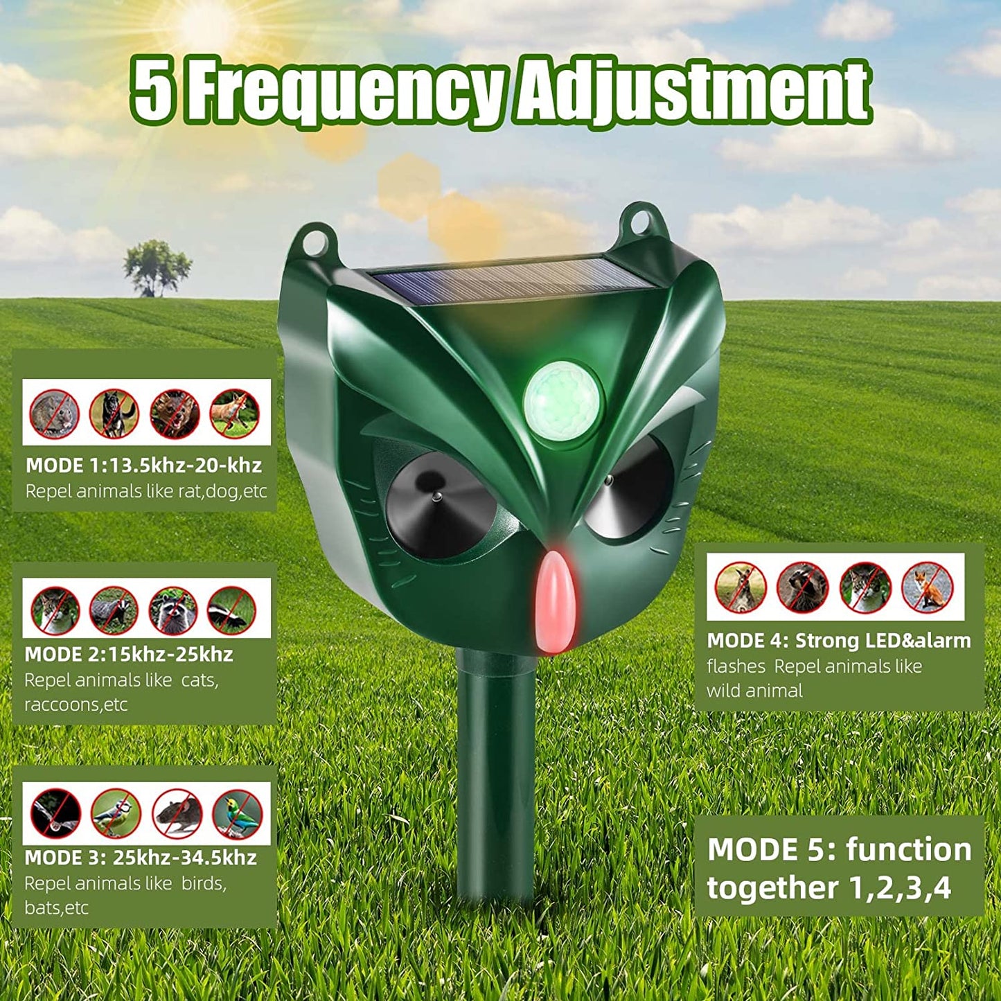 1 Pack Solar Ultrasonic Animal Repeller Outdoor Solar Animal Repellent with Motion Detector&Flashing Lights Waterproof for Rat, Squirrel, Deer, Raccoon, Skunk, Rabbit, Mole, Dog, Cat(Green)