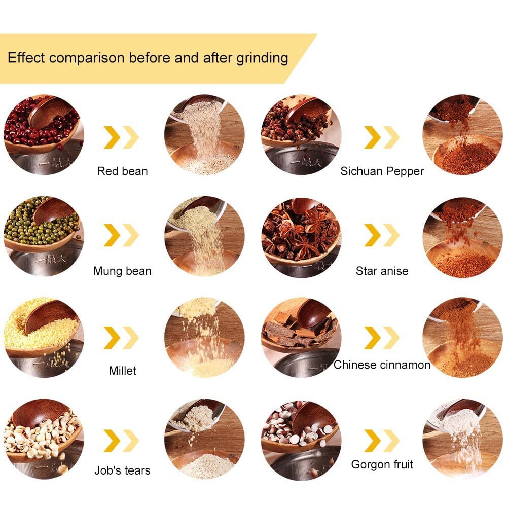 JahyShow Electric Coffee Bean Grinder Nut Seed Herb Grind Spice Crusher Mill Blender