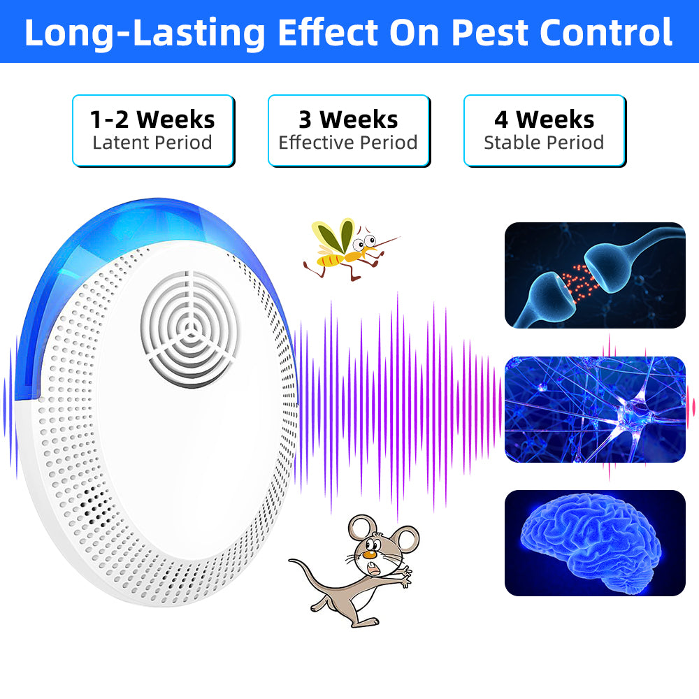 6 Pack Ultrasonic Pest Repeller, Mice Repellent Plug-ins Electronic Pest Roach Spider Insect Rodent Repellent