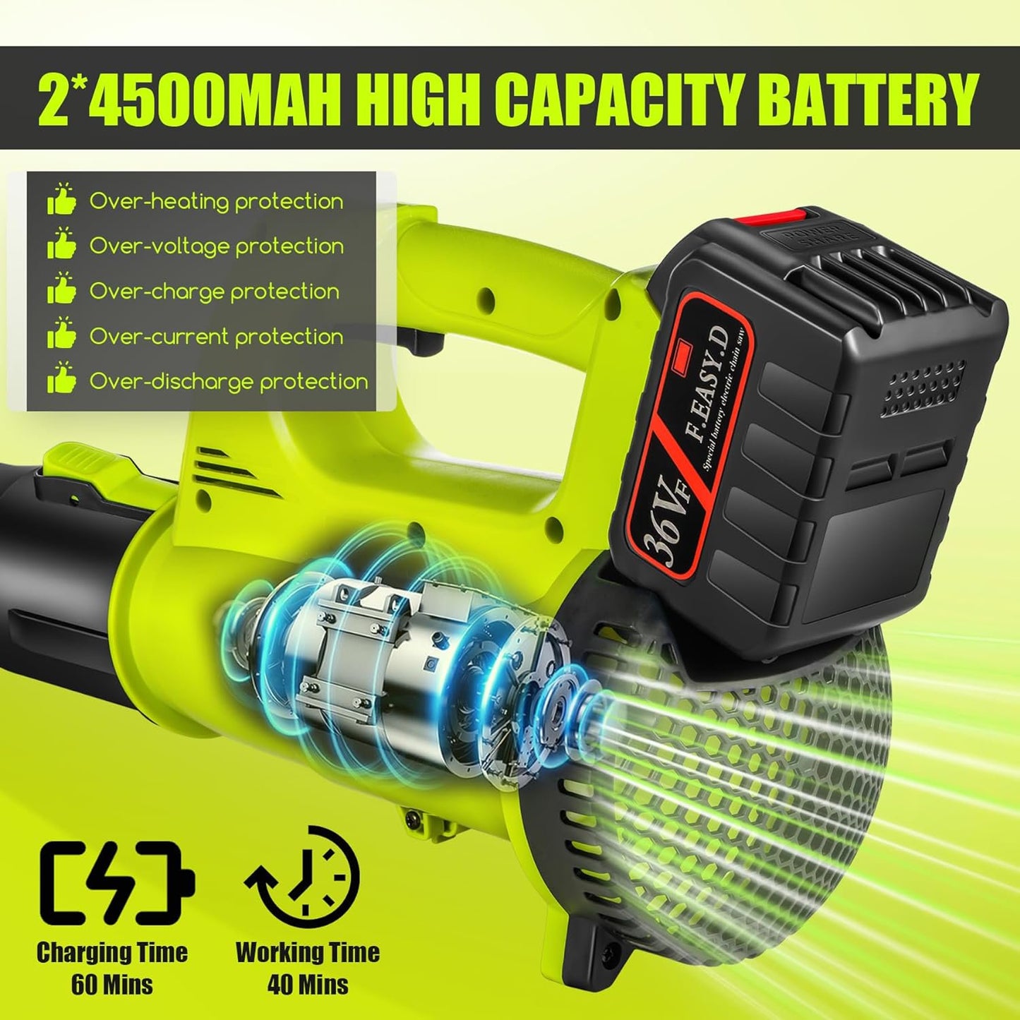 Cordless Leaf Blower, 21V For Lawn Care Handheld Electric Leaf Blower Lightweight for Snow Blowing with 2 Batteries 4500mAh Lithium Battery and Charger