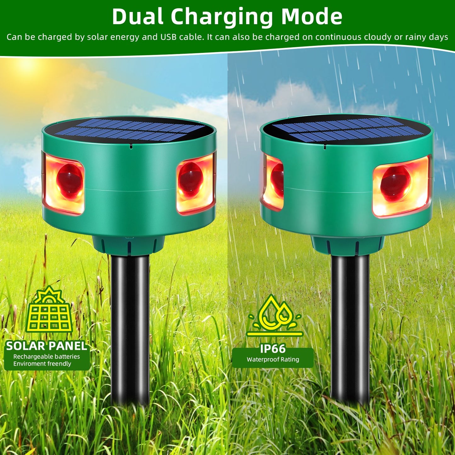Ultrasonic Solar Animal Repeller, Outdoor Waterproof Animal Repellent Deterrent for Raccoons, Rabbits, Squirrels, Deer, Dogs, Skunks, Foxes