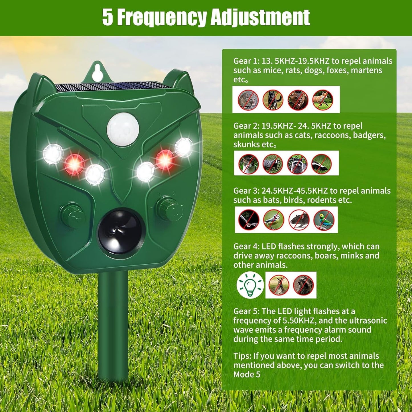 Ultrasonic Animal Repellent, Outdoor Waterproof Solar Animal Repeller Keep Deer Cat Dog Skunk Squirrel Rabbit Raccoon Out of Your Garden