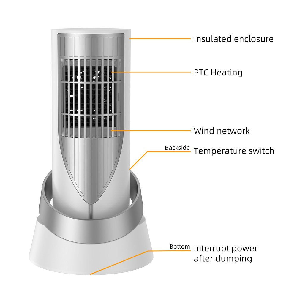 Space Heater, 1200W Portable ETL Electric Heater with 2 Modes, 3s heating, Overheating & Tip-Over Protection Heater for Indoor use