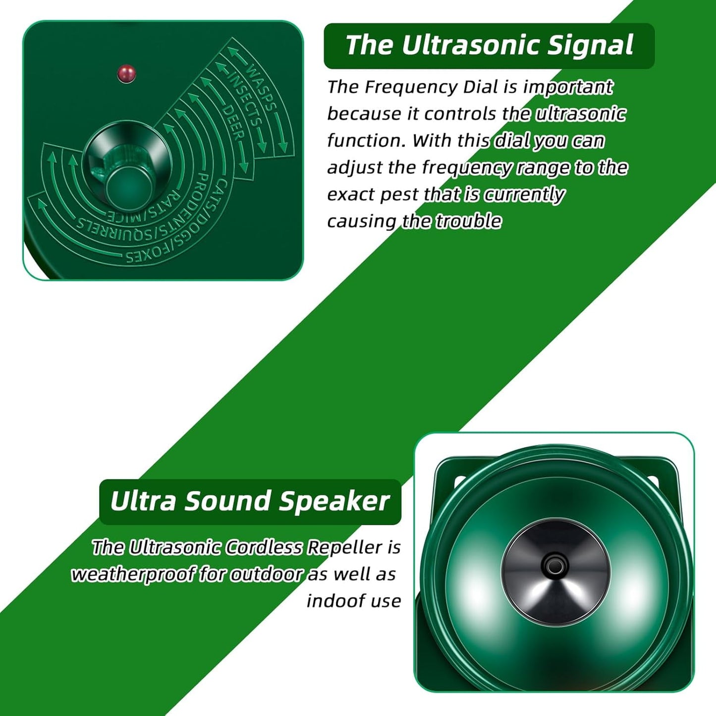Bird Deterrents for Outside Ultrasonic Bird Repellent Devices Deer Repellent Devices Cat Repellent Animal Repeller with Motion Sensor to Keep Bird Raccoon Rabbit Squirrel Skunk Out of Balconies Yard